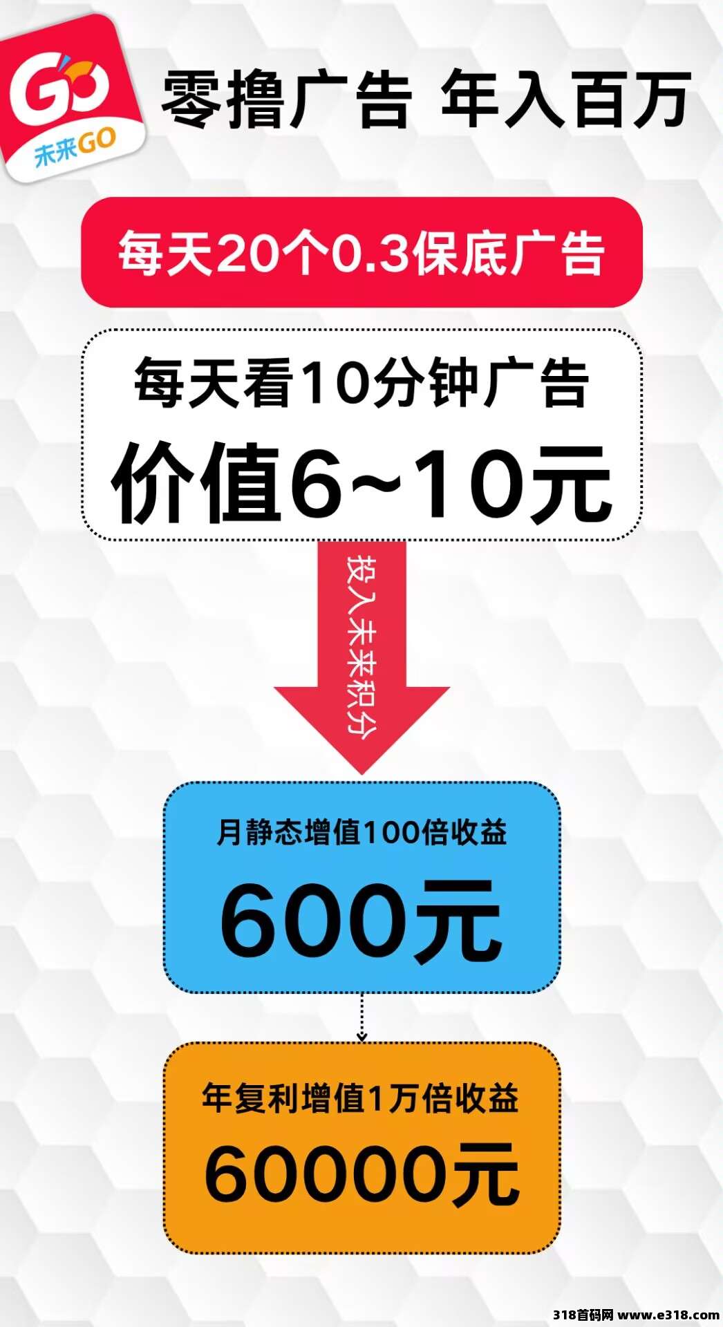 未来GO，零撸广告，让零撸崛起！-壹度创客网