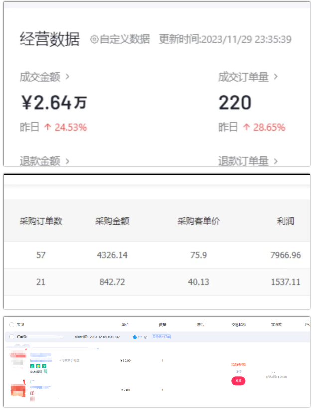AI如何切入电商行业？我用AI选品赋能店铺一个月变现3万块-壹度创客网