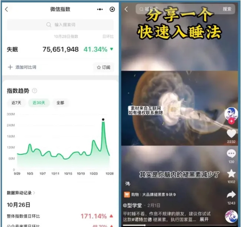 【冷门高需求项目】卖睡眠教程，月入30000+保姆式拆解-壹度创客网
