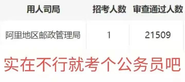 作为普通人，到底能干什么副业-壹度创客网