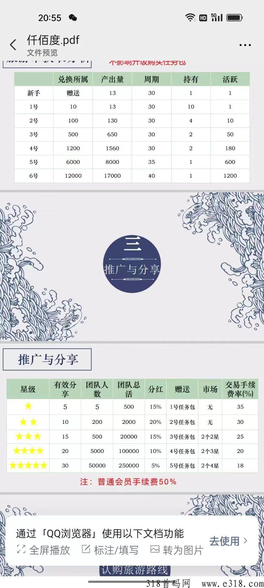 仟佰度卷轴模式，推广拉新二代收益-壹度创客网