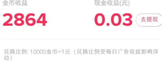 分享几个零成本赚钱软件，无脑操作，保底日入50+-壹度创客网