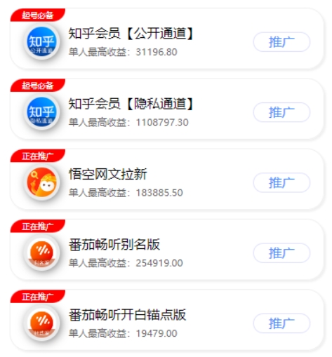 AI小说推文新手入局，0粉做小说推文，每天进账500-600元，保姆级教程分享ai推文玩法-壹度创客网