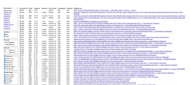 每月被动躺赚5000美金的偏门暴利项目-壹度创客网