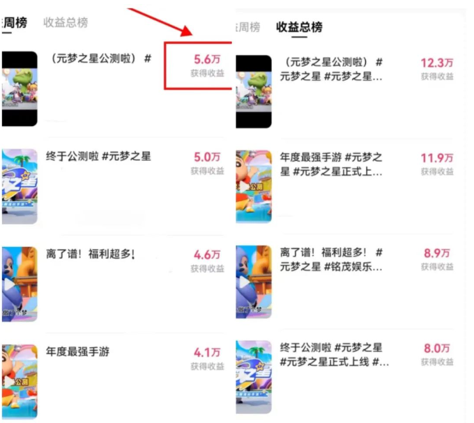 薅羊毛风口，小白赶紧入场，一天至少也有500+收入-壹度创客网
