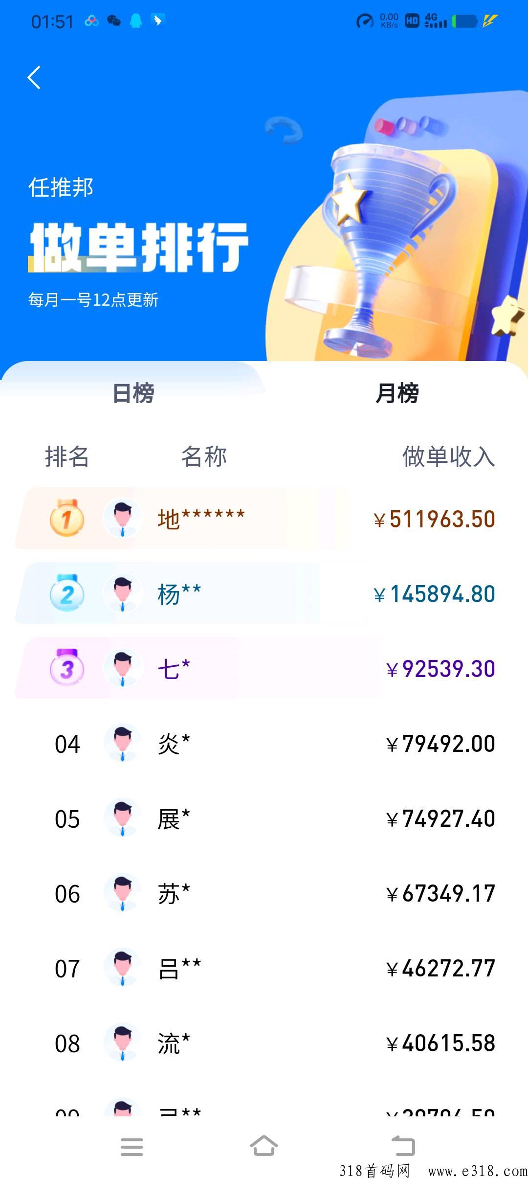 任推邦拉新项目哪家强，那这篇文章可以帮助到你-壹度创客网
