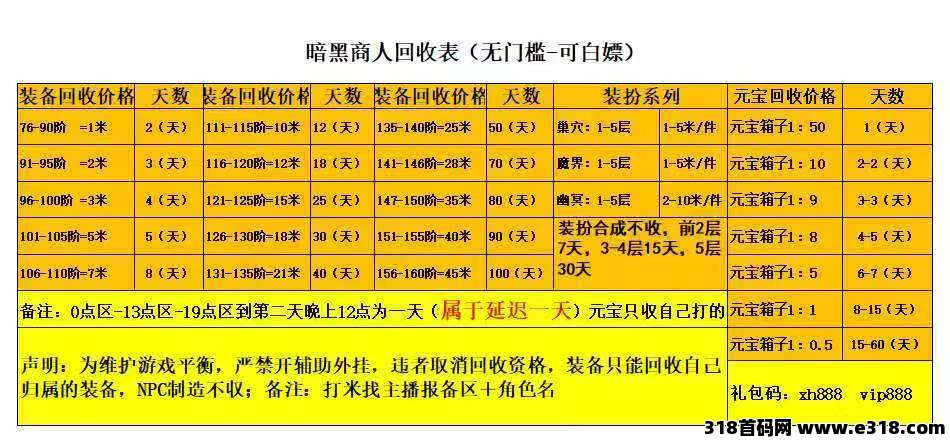长期稳定的搬砖游戏！挂着就能赚，新手也能快速上手-壹度创客网