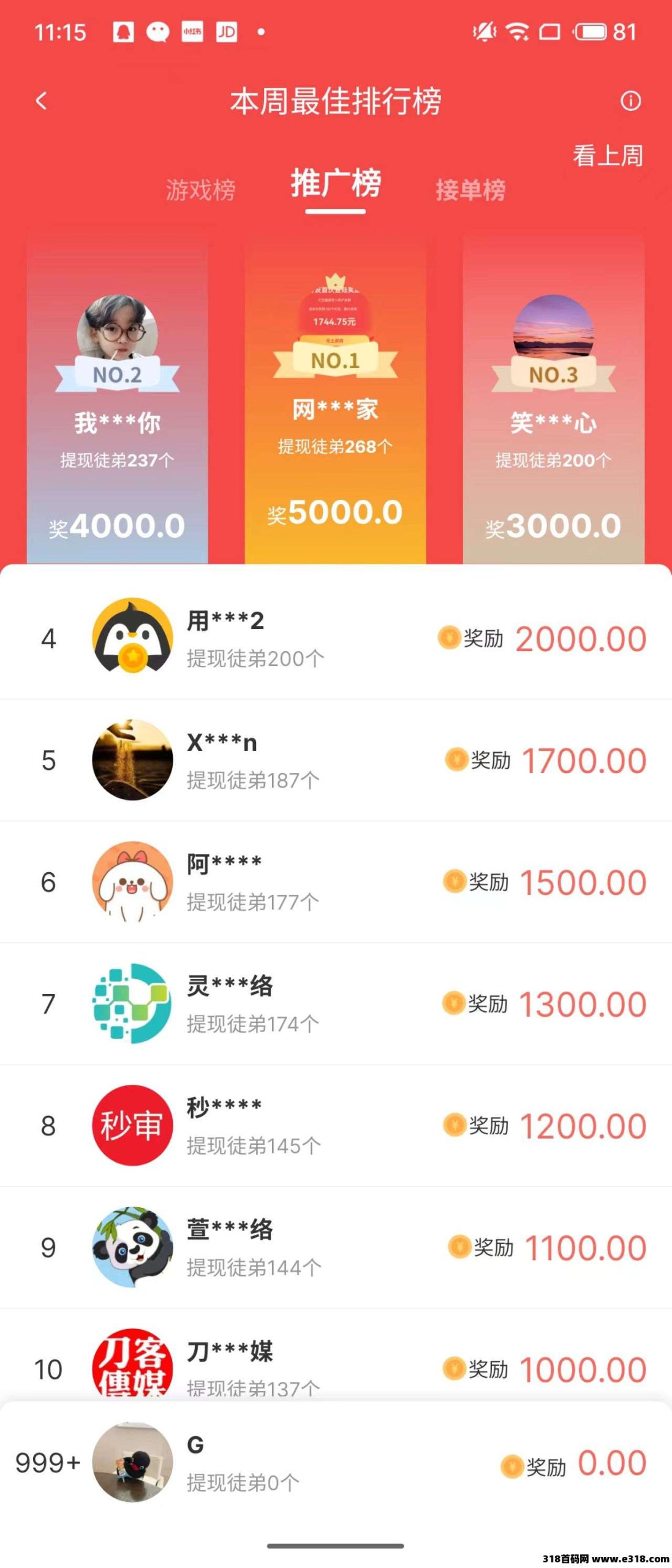 还在用那些小平台推广放单吗，五年老平台企鹅互助稳定且放心-壹度创客网