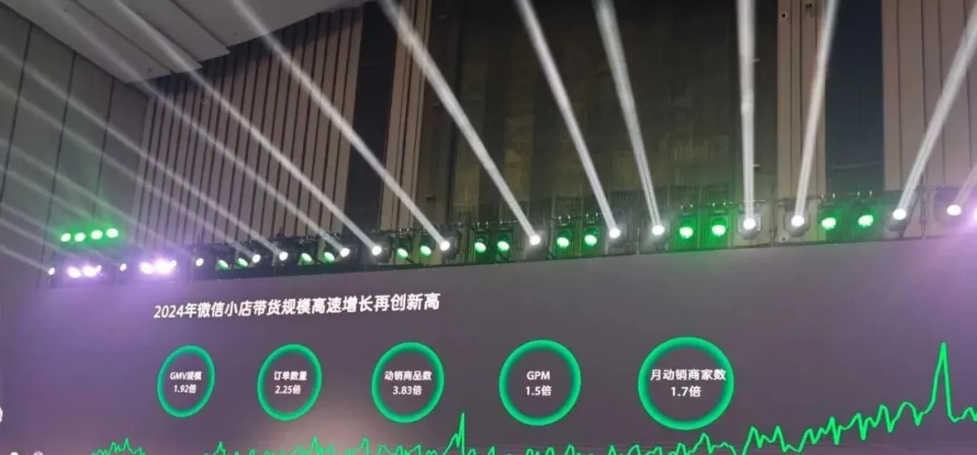 微信小店新玩法攻略，2025年微信公开课现场笔记-壹度创客网