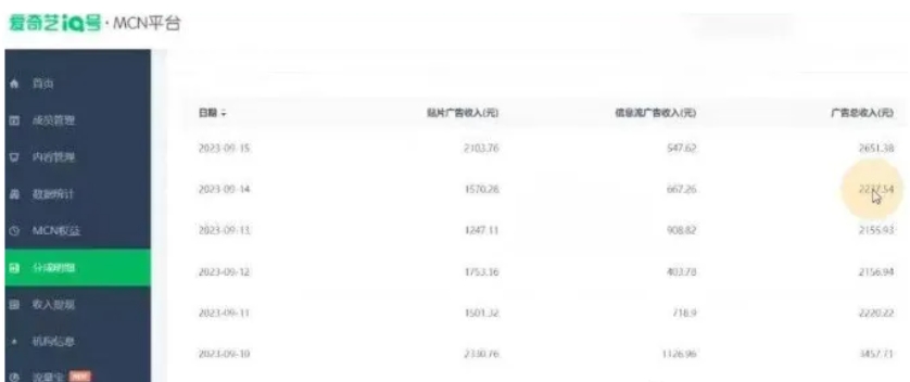 爱奇艺掘金保姆级揭秘，小白可做，日入500+-壹度创客网