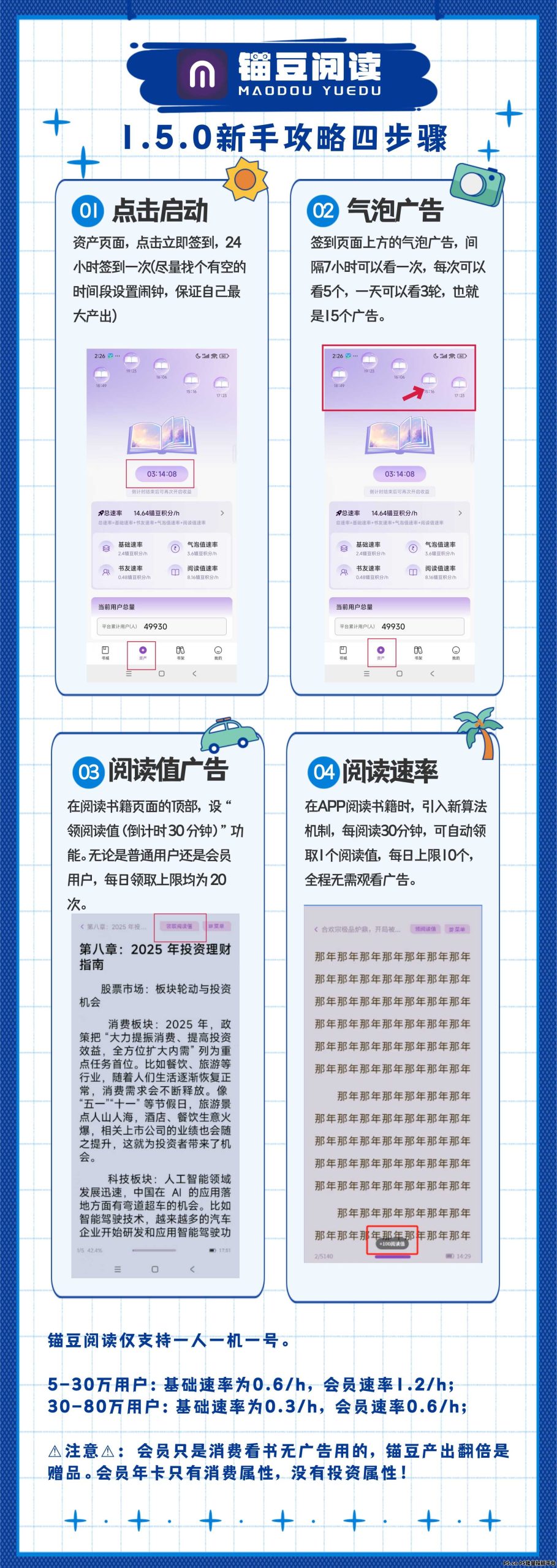 锚豆阅读-壹度创客网