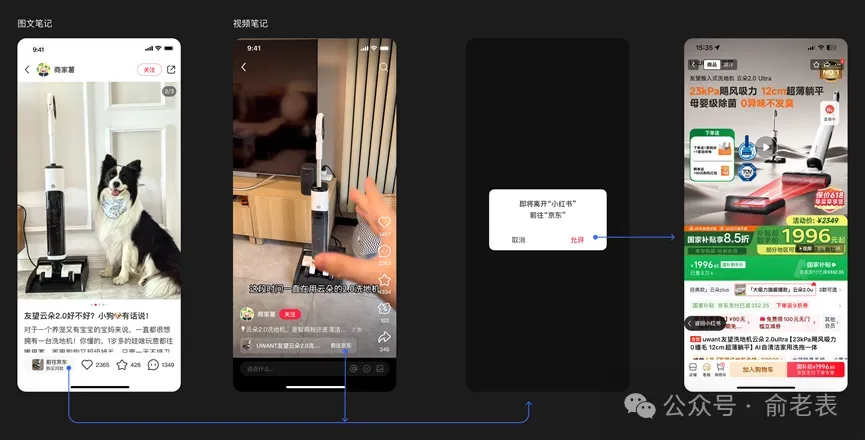 京东与小红书推出“红京计划”：小红书广告可跳转京东购物页面-壹度创客网