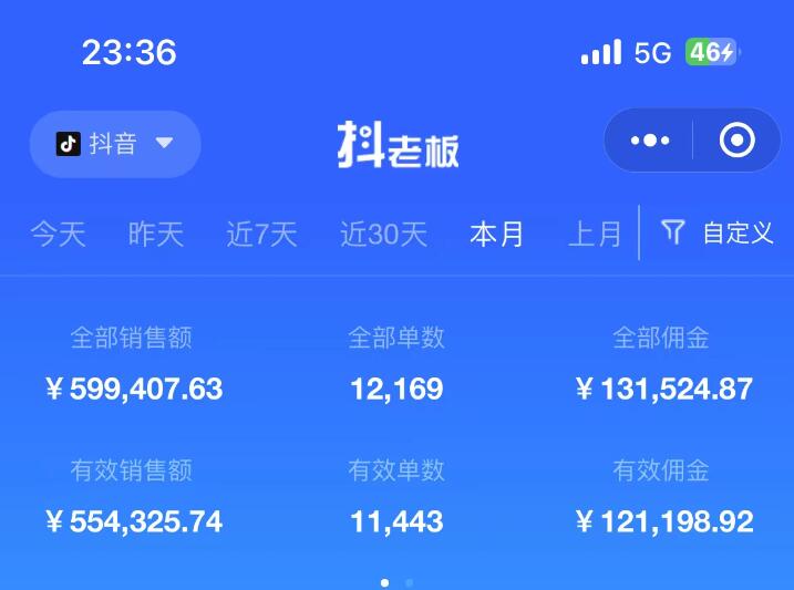抖音图书带货，月入10w＋的具体玩法（从0到1）-壹度创客网