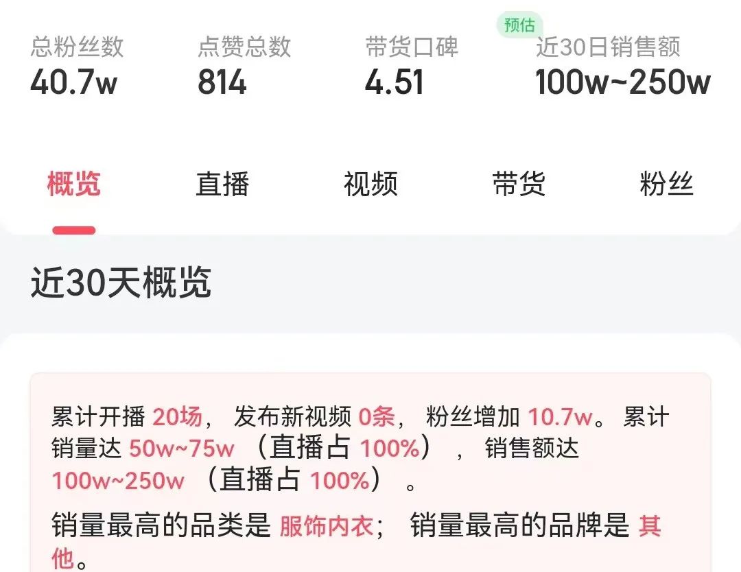 靠抖音上卖袜子，低成本高复购！月销100w+-壹度创客网