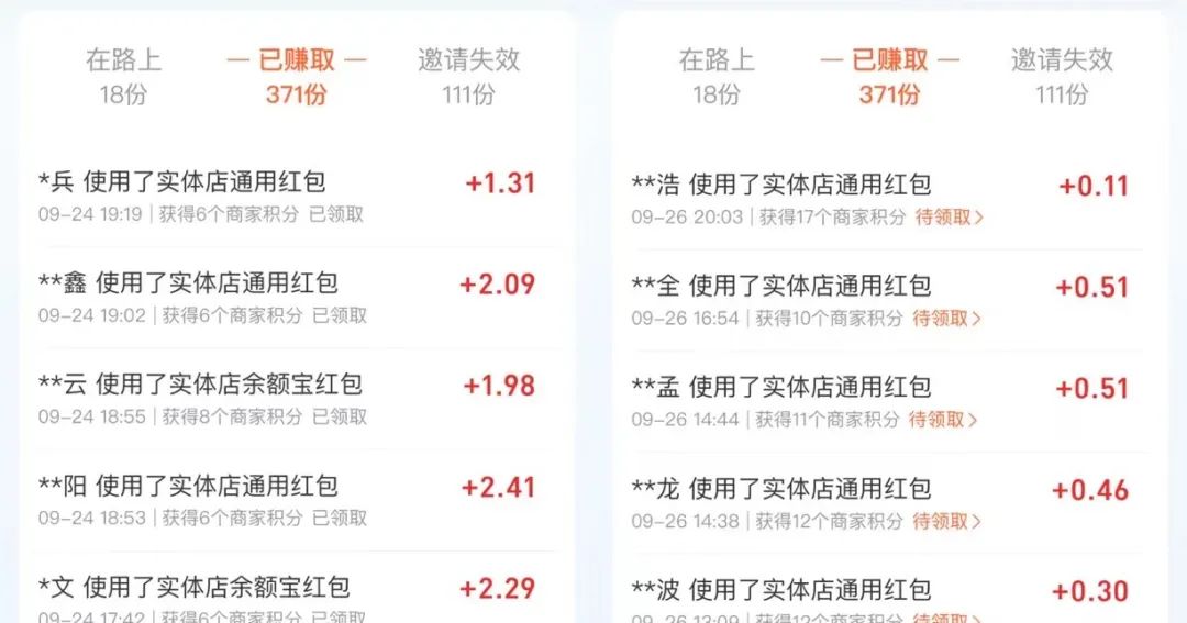 从赚1分钱到日入1万元。-壹度创客网