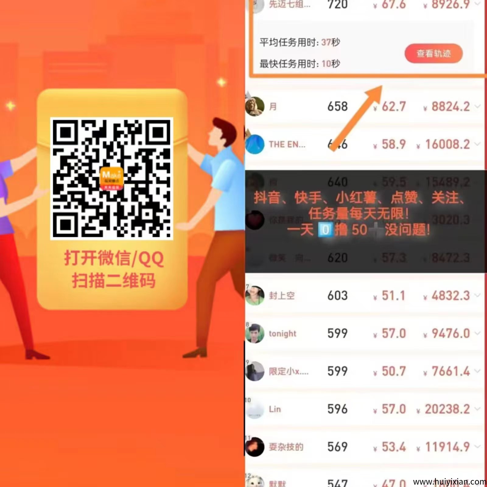 每天赚点：每天重复可做关注+浏览+点赞，登录就送红包一个-壹度创客网