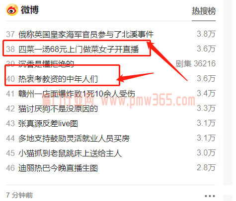 上门做菜，代厨项目，懒人经济下又一新行业-壹度创客网