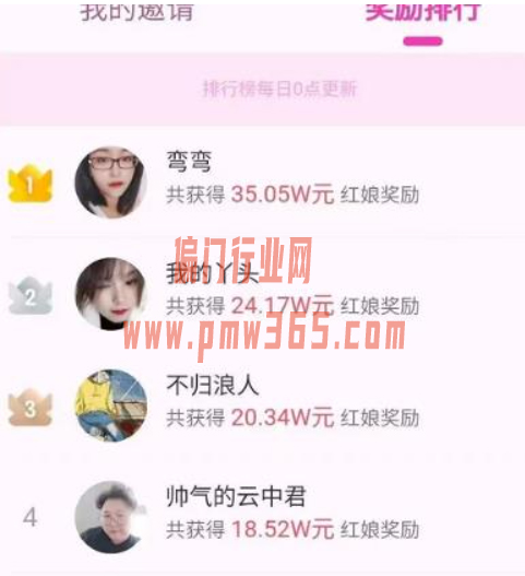一部手机低成本赚钱项目-壹度创客网