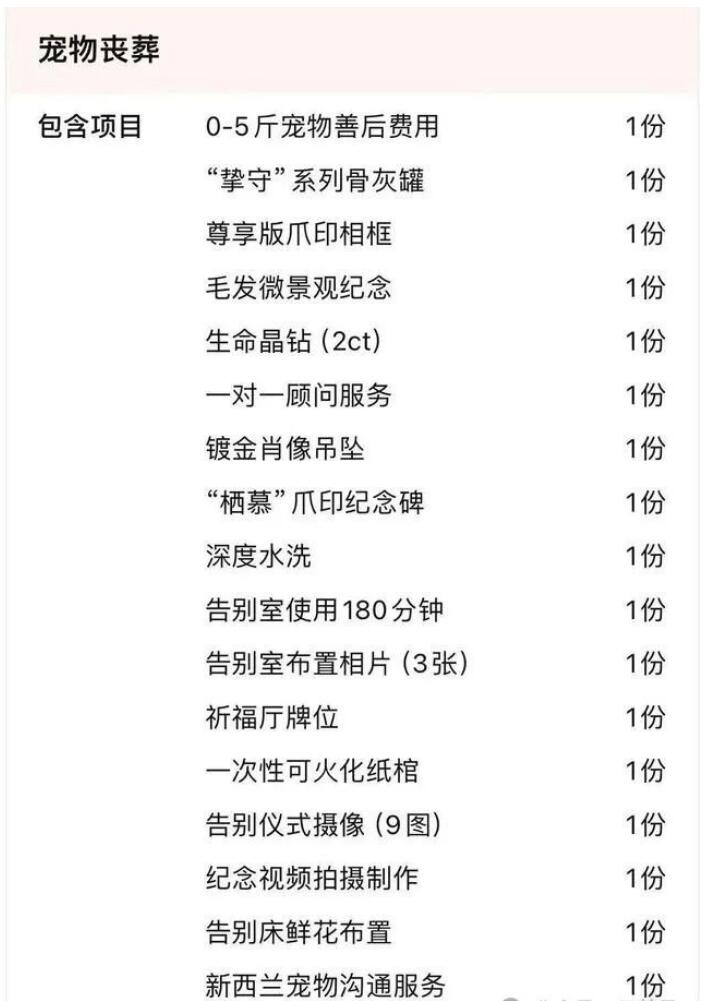 宠物殡葬服务行业，让你不上班也能赚大钱-壹度创客网
