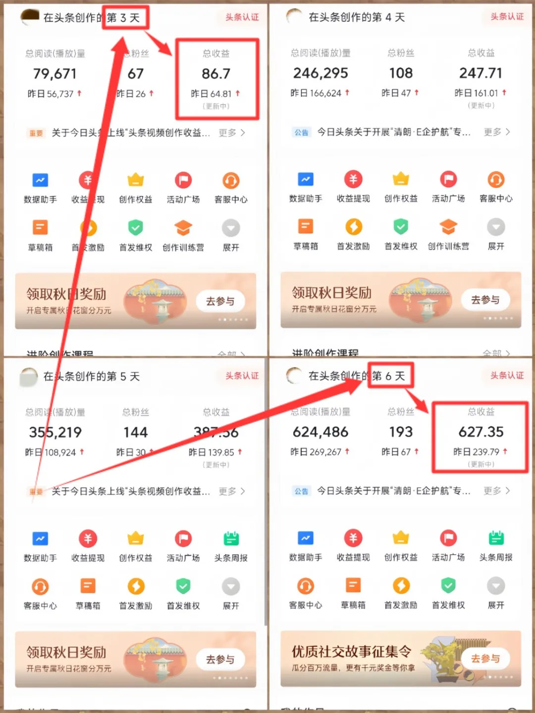 AI副业6天赚600+，谁说手机不能赚钱？-壹度创客网
