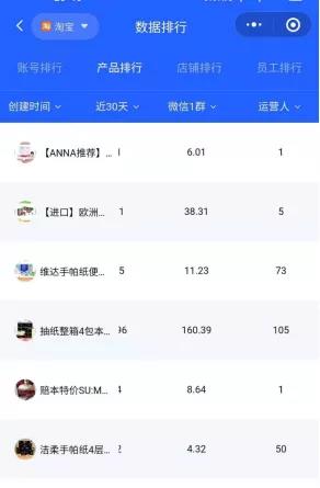 玩法解秘：淘客日进800+秘诀，外卖CPS项目0-1项目冷启动解读，全程实操项目内核保姆级教程-壹度创客网