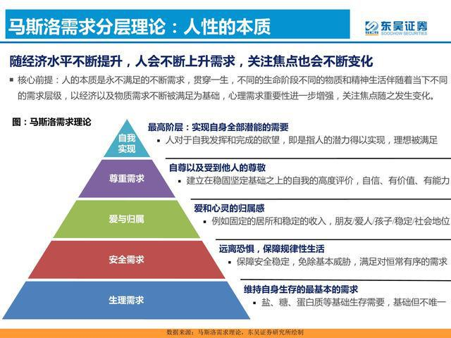互联网项目底层逻辑、心态管理、利他思维、竞标思维、矩阵思维、目标思维、战略思维-壹度创客网