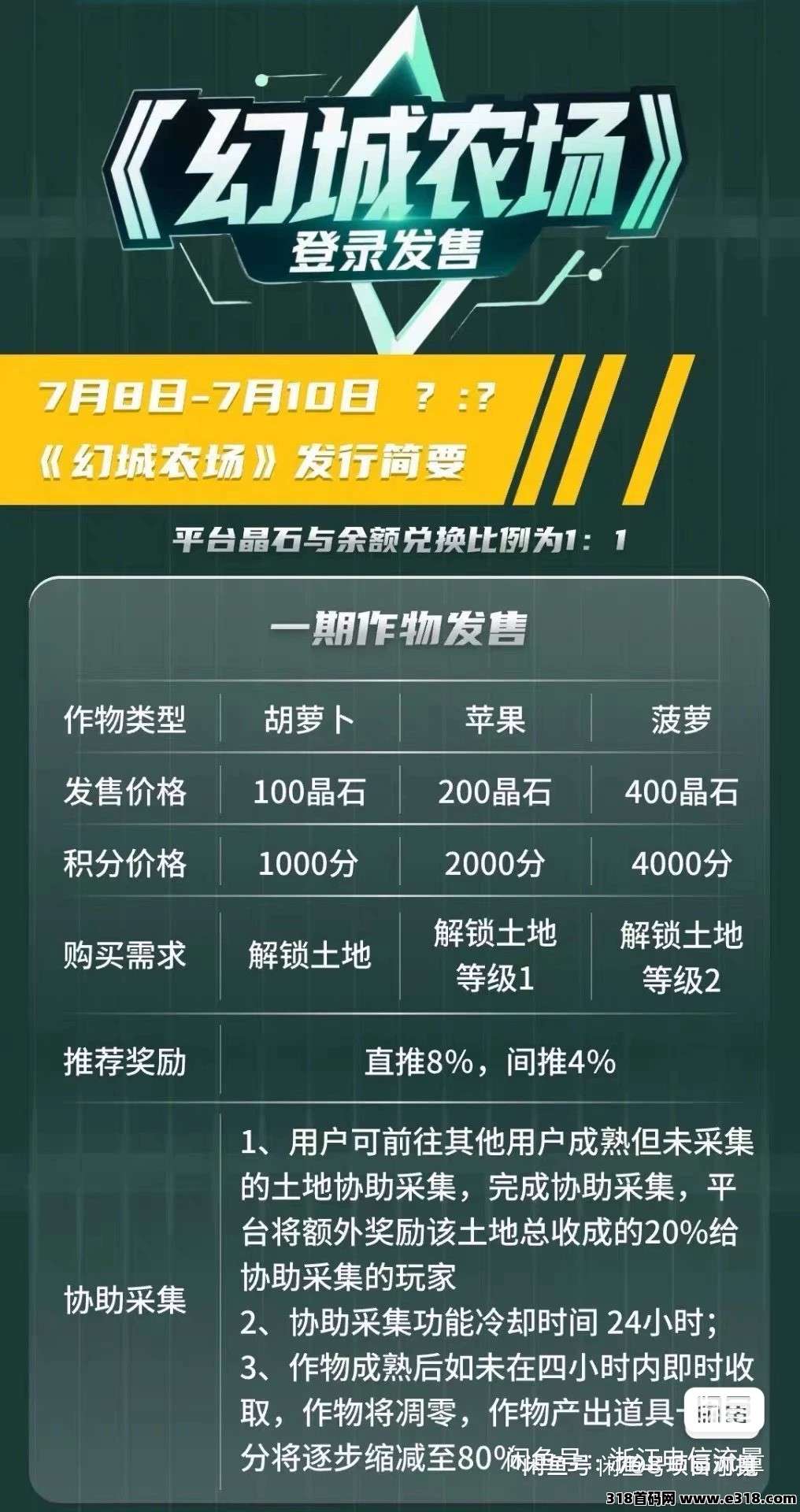 幻城宇宙目前正在预热，和未来云启一样慢涨模式-壹度创客网