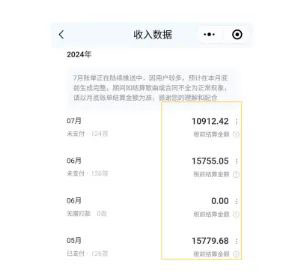 音乐人挂机项目，可多号批量操作日赚200+-壹度创客网