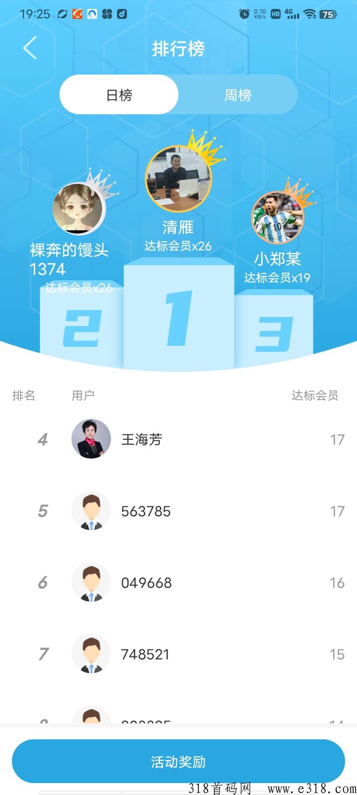 起盟生活，拉新奖励进行中，扶持团队！-壹度创客网