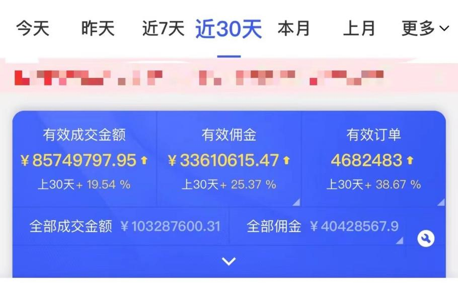 一天，佣金百万-壹度创客网