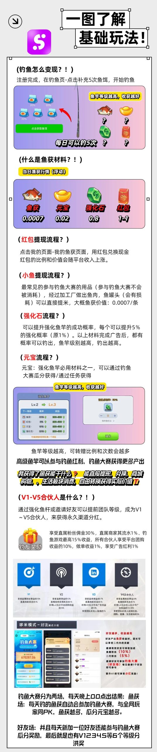 哆米短剧，提升团队奖励-壹度创客网